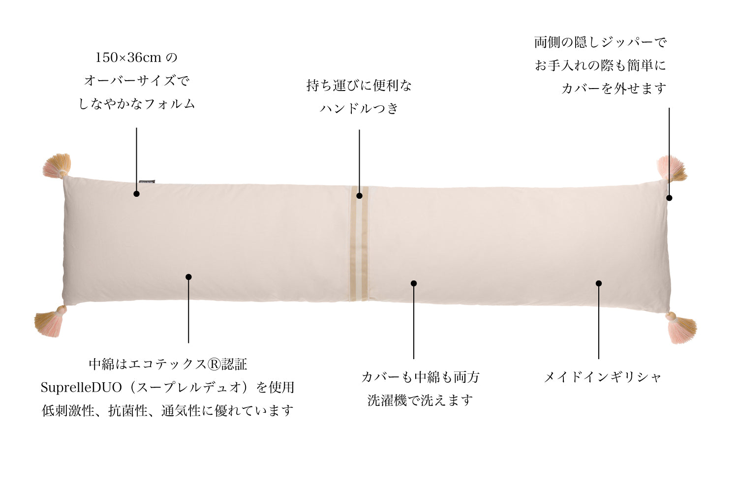 Body Pillow（抱き枕） | Dockatot Japan ドッカトットジャパン